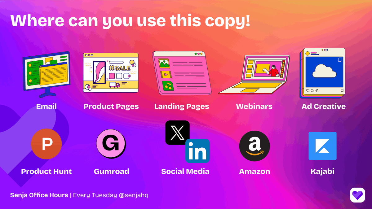 channels for your conversion copy
