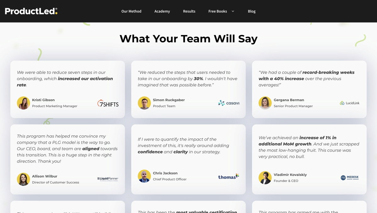 Real Results from ProductLed Academy | ProductLed