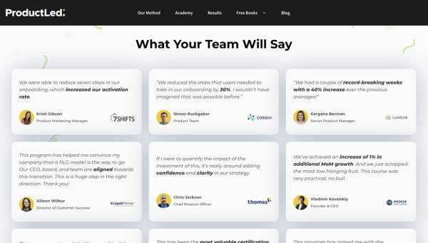 Real Results from ProductLed Academy | ProductLed