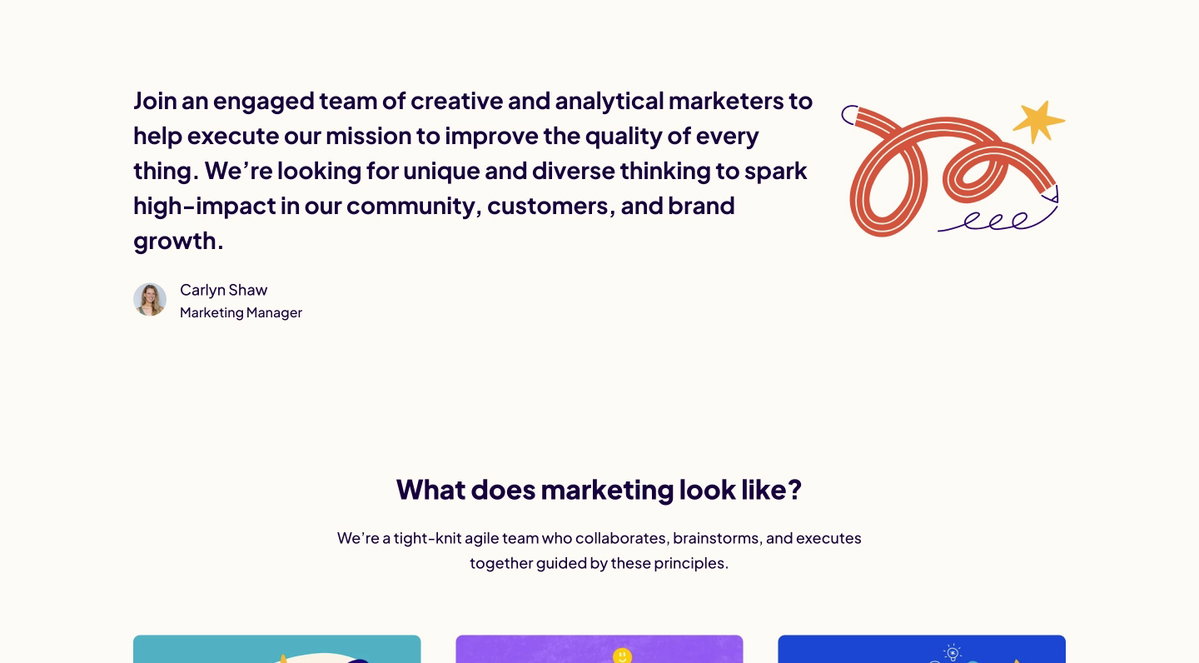Marketing