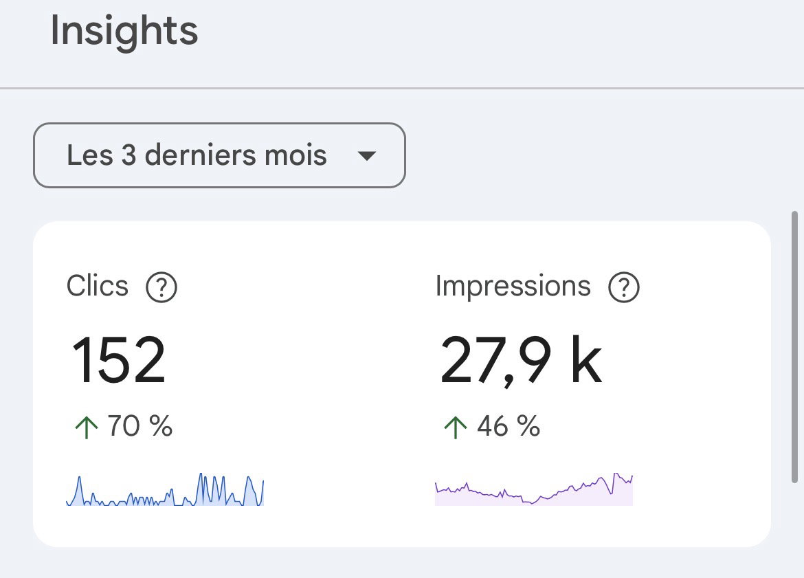 Google Search Console — PANDIWEB